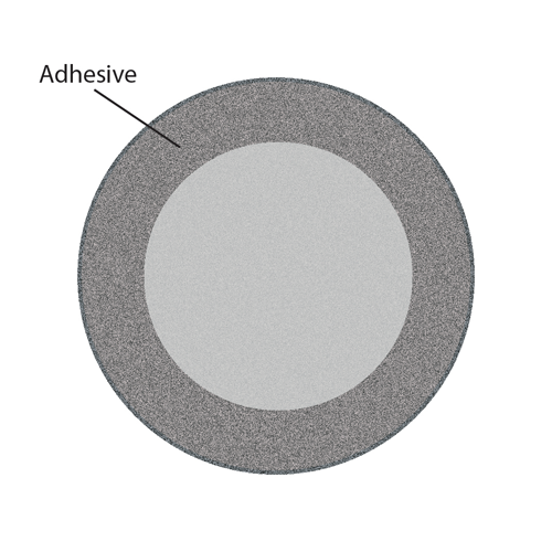 Zoned Adhesive Lamination