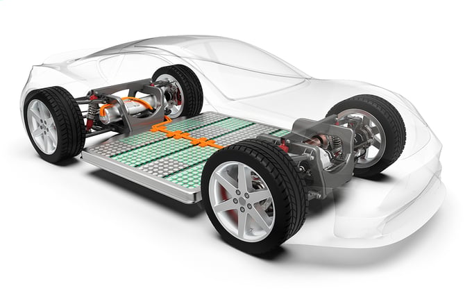 Electric Vehicle Battery Design