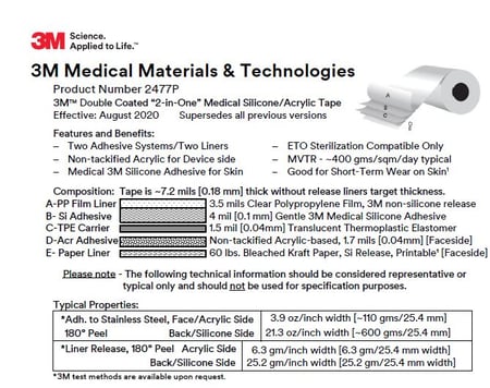 3M 2477P Data Sheet