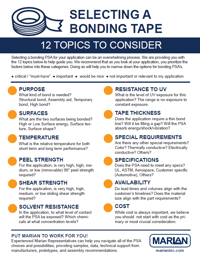 1 Page Guide: Selecting a Bonding Tape