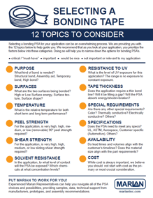 1 Page Guide: Selecting a Bonding Tape