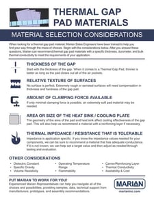 Thermal Gap Pad Materials