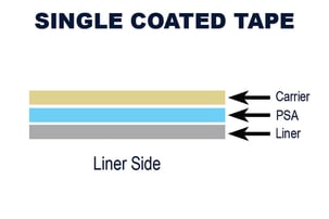 Single_Coated_Tape