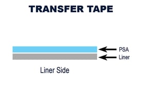 Transfer_Tape