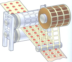 Rotary die cutting